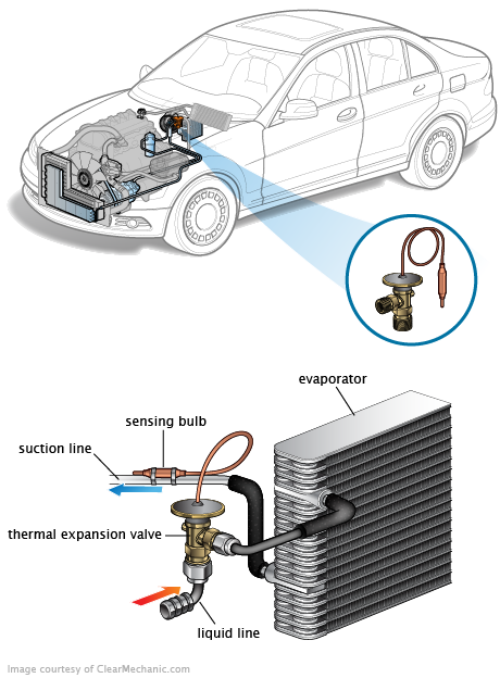 See P0C90 repair manual